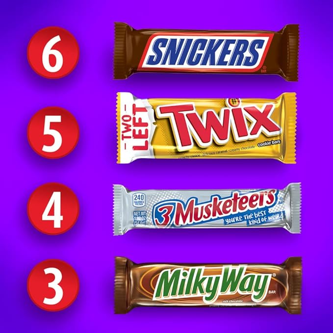 SNICKERS, TWIX, MILKY WAY & 3 MUSKETEERS Individually Wrapped Variety Pack Full Size Milk Chocolate Candy Bars Bulk Assortment, 33.31 oz, 18 Bars