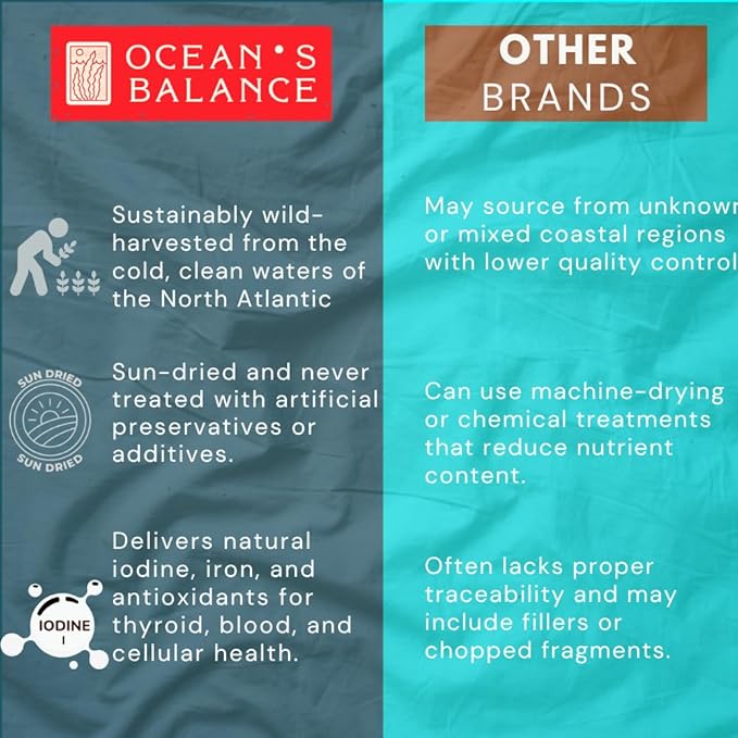 Ocean’s Balance Organic Dulse Whole Leaf – Atlantic Seaweed Snack & Cooking Ingredient,Soup Topping Seaweed,Seaweed For Ramen&Salad – Iron & B12 – Vegan, Paleo, Gluten-Free – 1 lb Bag
