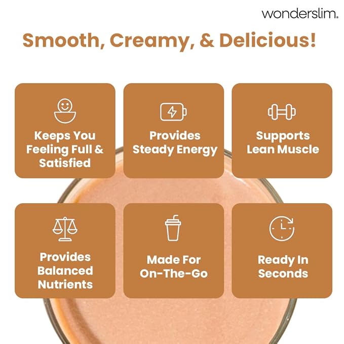 WonderSlim Meal Replacement Shake, Chocolate Salted Caramel, 15g Protein, 24 Vitamins & Minerals, Gluten Free, Low Carb (7ct)
