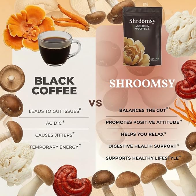 SHROOMSY Mushroom Coffee – 6 Adaptogenic Mushroom Superblend (Cordyceps, Reishi, Shiitake, Lion’s Mane, More) – With MCT Oil & Coconut Milk
