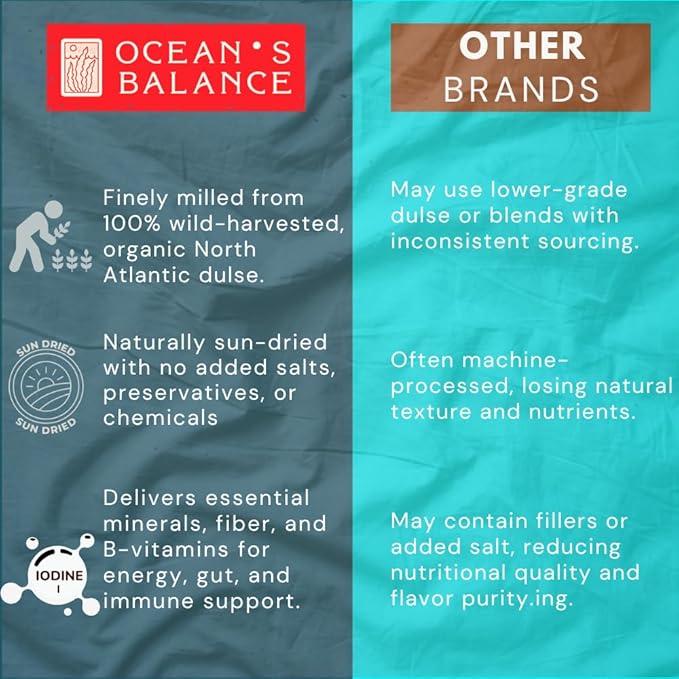 Ocean's Balance Organic Dulse Flakes — Atlantic Dulse Organic Flakes for Keto, Paleo Diet, Vegetarian & Vegan Diets — Dried Vegetable Gluten Free Products (3oz/Bag)