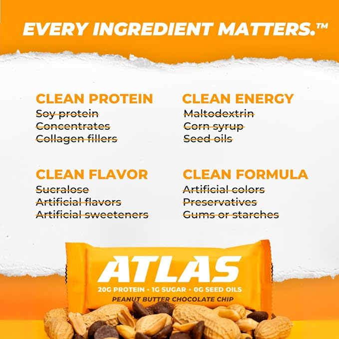 Atlas Real Food Protein Bar – 20g Clean Protein, 1g Sugar, No Seed Oils, No Artificial Sweeteners (Peanut Butter Chocolate Chip, 60 Count)