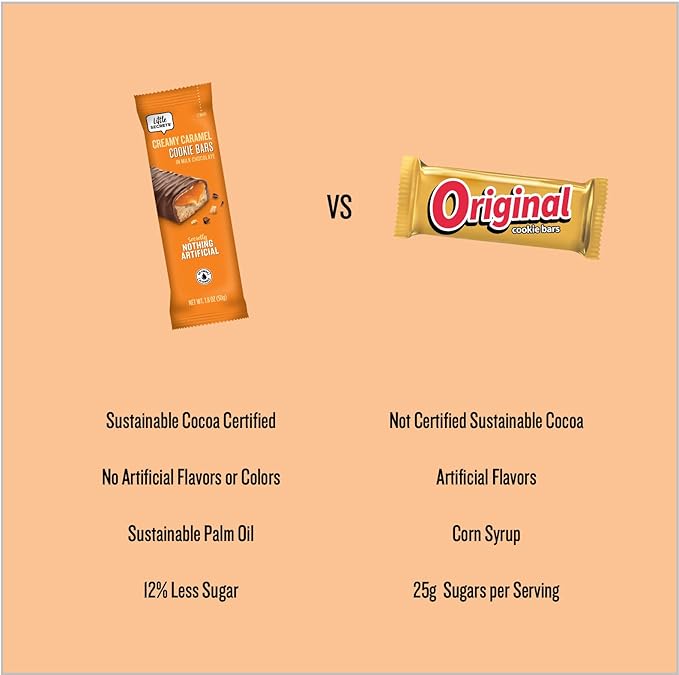 Little Secrets Milk Chocolate Caramel Cookie Bars | 1 Twin Pack | Made in Europe | Nothing Artificial & No Sugar Alcohols | Sustainable Cocoa | 1.8 Ounce, Pack of 1