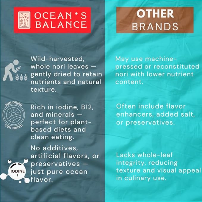 Ocean’s Balance Whole Leaf Nori Dried Seaweed – Whole Leaf Organic Seaweed, Perfect for Keto Diet, Paleo Diet, Vegetarian, or Vegan Diet – Gluten-Free – 1.5 oz Bag