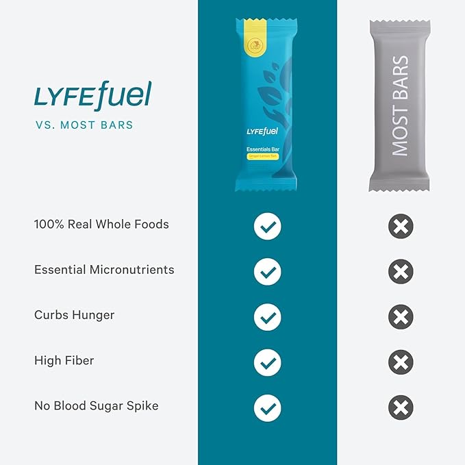 LyfeFuel Essential High Protein Bars | Meal Replacement, Vegan, 12g Plant-Based Low Carb Protein Bars for Intermittent Fasting - High Fiber, MCT Oil, 21 Organic Vitamins & No Sugar | 30 Servings | Lemon Ginger Tart