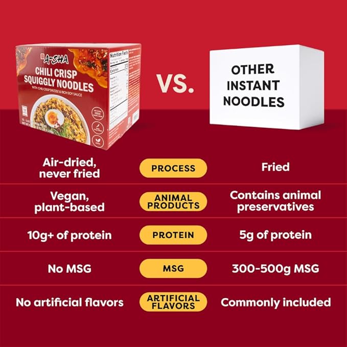 A-Sha Squiggly Noodle with Chili Crisp Drizzle and Rich Soy Sauce (24 Packs) | 11g of Protein | Premium Air Dried Never Fried Noodles