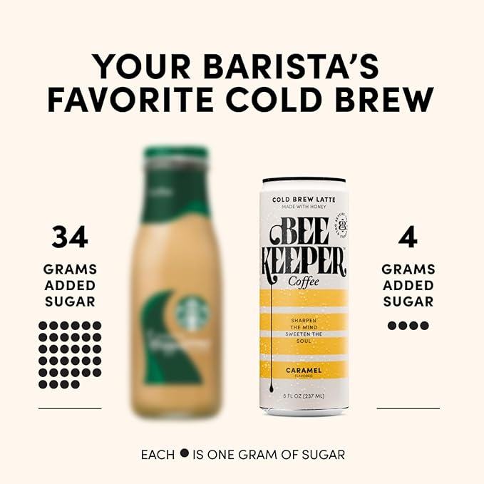 Beekeeper Caramel Cold Brew Coffee Drinks with Oregon Honey | 12 Pack Refreshing Iced Coffee - Unsweetened & Strong Arabica Brew, 8 fl oz Ready-to-Drink Can - 180mg Natural Caffeine