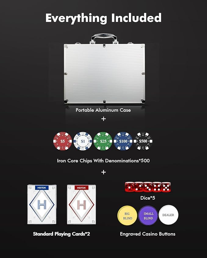 500pcs Numbered Poker Chip Set - 11.5g Heavyweight Casino Grade Composite Chips with Aluminum Case, 2 Decks of Cards, Dealer Buttons for Texas Hold'em & Blackjack - Complete Adult Game Night Kit