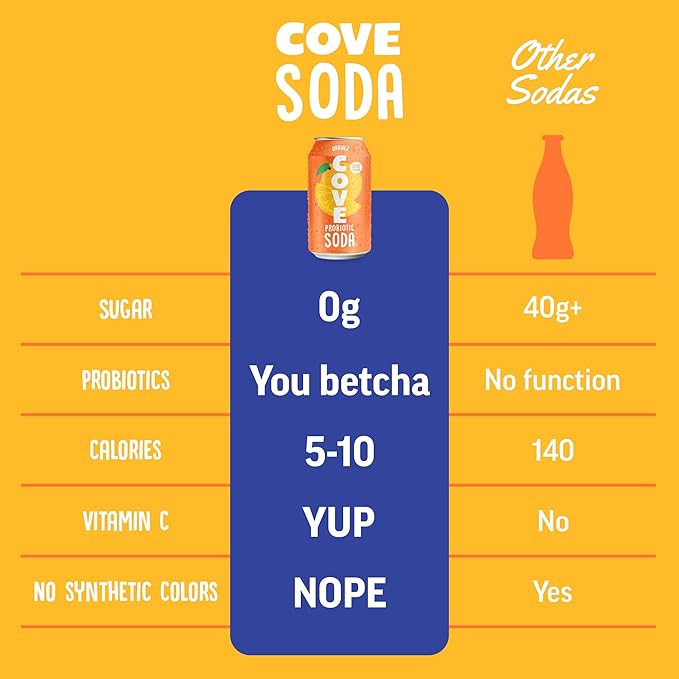 Cove Probiotic Soda, Zero Sugar Better-For-You Alternative - Refreshing, Delicious Probiotic Drink, No Synthetic Colors & Caffeine Free - Orange, 12 Pack