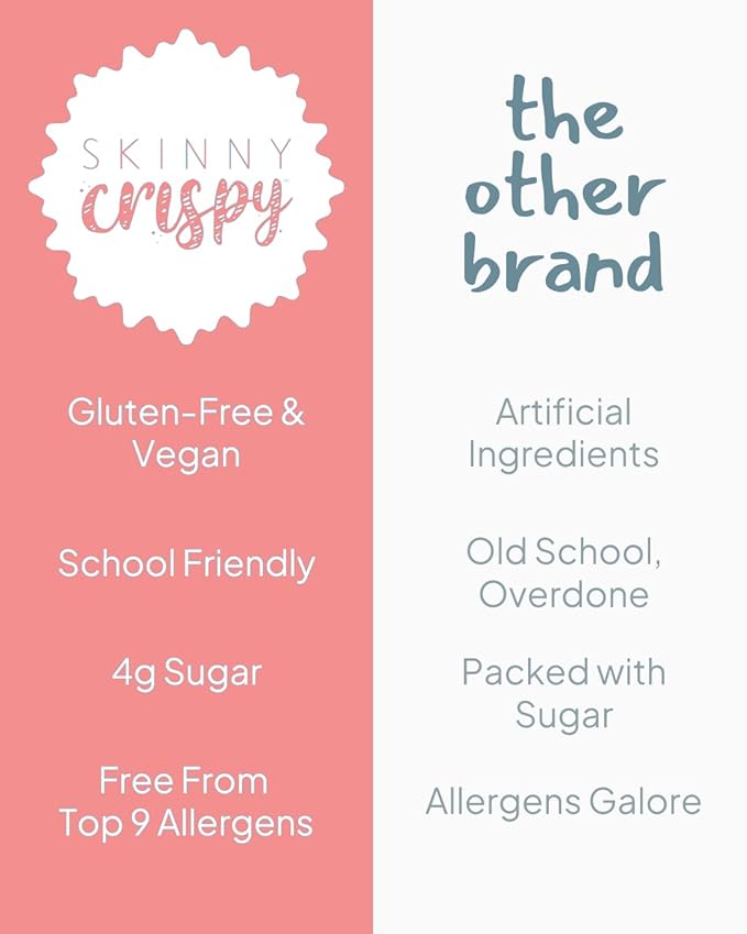 Skinny Crispy Birthday Cake Rice Treats – Low Sugar (4g), Vegan, Gluten-Free, Dairy-Free, Non-GMO, Top 9 Allergen-Free, Healthy Snack Bars, 18 Count