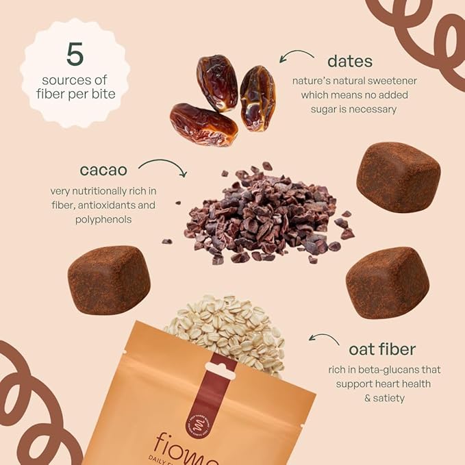 Fiber Bites - 5g Daily Fiber Supplement - Supports Regularity, Digestion and Gut Health - All Natural Ingredients, Dark Chocolate Flavor, 30 Servings