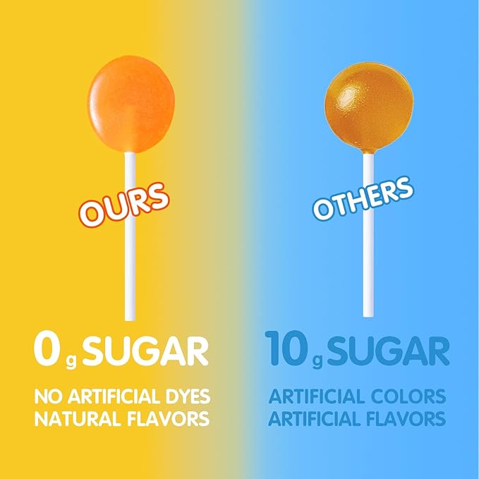 DC24 DAILY CARE Lollipops, Sugar free Suckers, Rich in Vitamin C Pops, Anti Cavity, Natural Fruit Assorted Flavors 24 Lollipops for Kids, Allergy Friendly, Gluten Free, Non-GMO, 5 OZ
