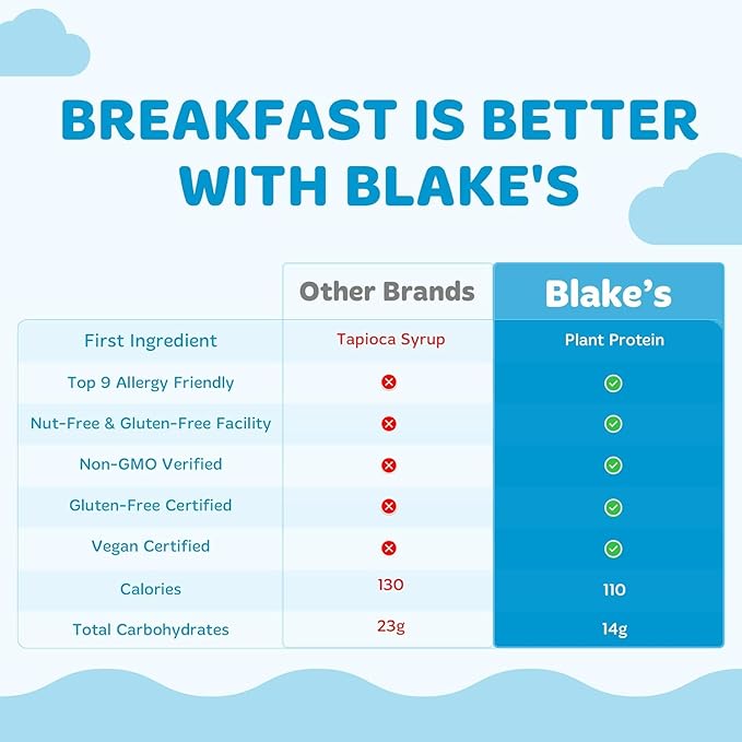 Blake's Breakfast Bars with Protein — Blueberry (30 Count), 5g Clean Plant-Based Protein, Gluten Free, Nut Free, Dairy Free & Vegan, Healthy Snacks for Kids or Adults, School Safe