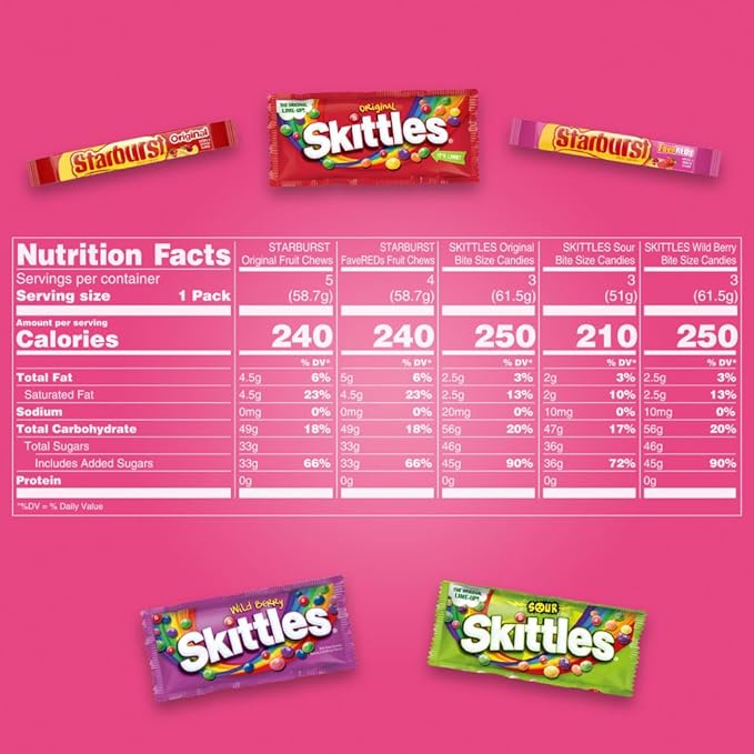 SKITTLES & STARBURST Assorted Candy Variety Pack for Holidays, Gifts, Parties, Candy Assortment, 37.05 oz (18 Count) Bulk Box
