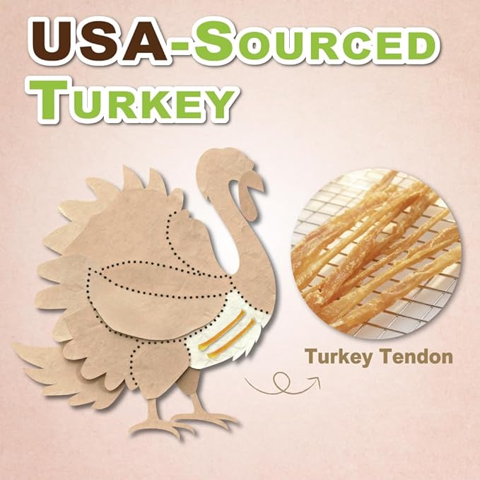 A Freschi srl Turkey Tendons for Dogs, USA-Sourced, Healthy Dog Treats, Rawhide-Free Puppy Chews, Long Lasting, All Natural, Hypoallergenic Dog Treats, Sliced, 3.5 oz Pack