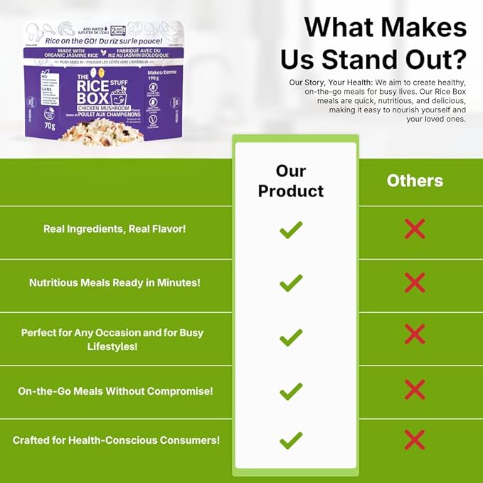The Rice Stuff Box - Chicken Mushroom Instant Rice Meals, 6-Pack, Organic Jasmine Rice, NON-GMO, Gluten-Free, Vegan, Dairy-Free (Pack of 6)