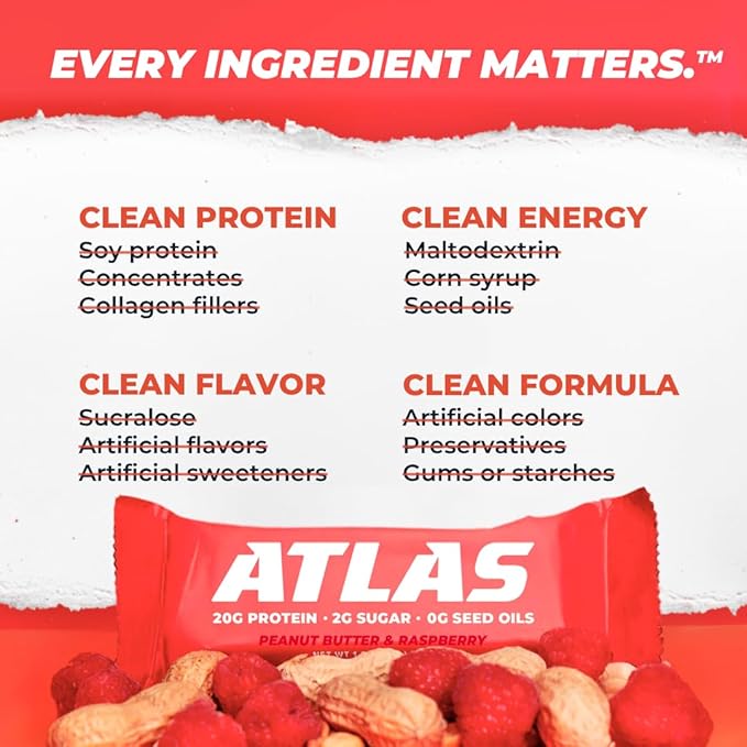 Atlas Real Food Protein Bar – 20g Clean Protein, 2g Sugar, No Seed Oils, No Artificial Sweeteners (Peanut Butter Raspberry, 36 Count)