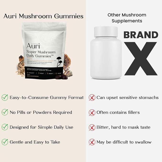 Auri Super Mushroom Daily Gummies – All-in-One Functional Gummy with 12 Mushroom Blend Including Lion’s Mane, Reishi, Chaga & Cordyceps – 60 Gummies