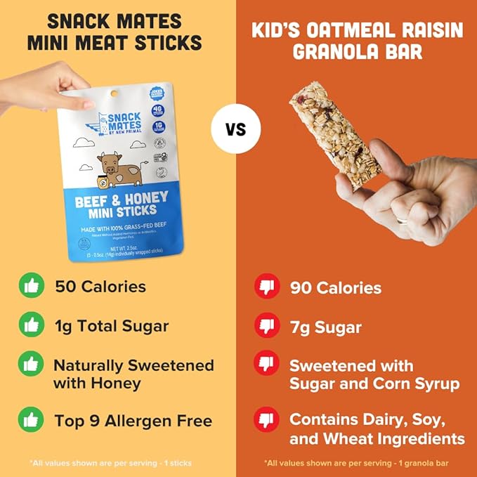 New Primal Snack Mates Beef & Honey Sticks, Healthy Snacks for Kids, Low Sugar High Protein Back to School Snacks, Gluten Free, Mini Jerky Meat Stick, 4g Protein, 50 Calories, 15 Pack