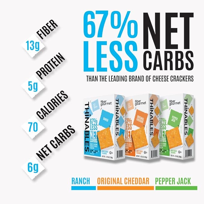 Fiber Gourmet Thinables Cheese Crackers, 3-Flavor Variety Pack (Original, Pepper Jack, Ranch) – 70 Calories, 13g Fiber, 5g Protein – 3 x 4.25 oz Packs