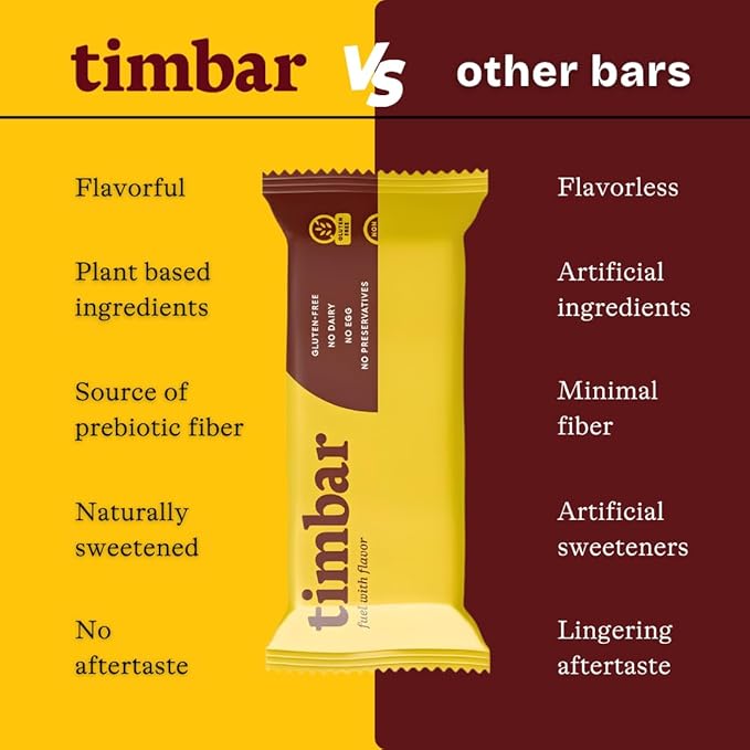 timbar Plant-Based Protein Bars | Peanut Butter Chocolate Chip & Chocolate Brownie | 15g Plant Protein, 8g Prebiotic Fiber | Gluten, Dairy & Egg Free, Non-GMO, No Sugar Alcohols (4 bars, sampler pack)
