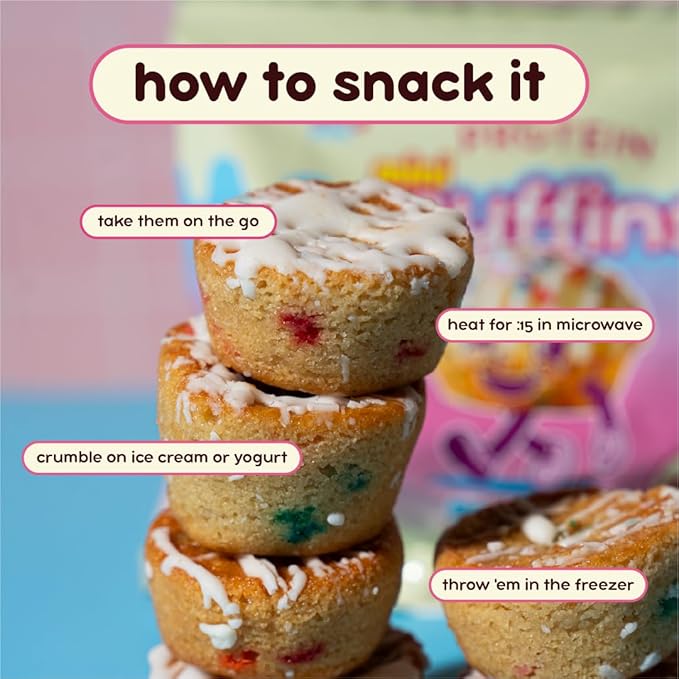 Prime Bites Minis - High Protein Muffin (12 Per Box, Birthday Cake) - 15g of Protein, 5g of Collagen, Gluten Free, Low Sugar Treat, Delicious Protein Snack