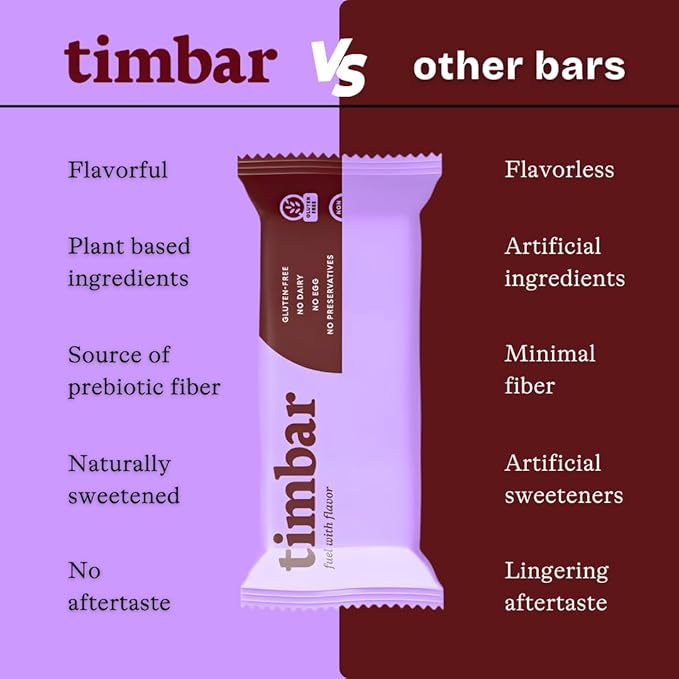 timbar Plant-Based Protein Bars, Chocolate Brownie | 14g Plant Protein, 8g Prebiotic Fiber | Gluten, Dairy & Egg Free, Non-GMO, No Sugar Alcohols (12 Pack)