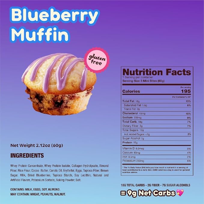 Prime Bites Minis - High Protein Muffin (12 Per Box, Blueberry) - 15g of Protein, 5g of Collagen, Gluten Free, Low Sugar Treat, Delicious Protein Snack