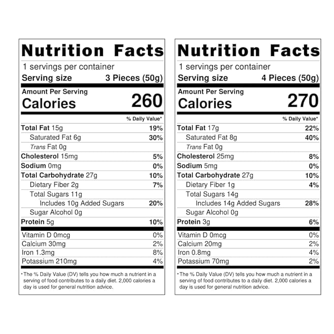 Snacklava Crunch & Melt Variety Pack (100 Pieces) - 5 Pistachio Bird's Nest (20 Pieces), 5 Mini Cookie Rings (50 Pieces), 5 Mixed Nuts Kunafa (15 Pieces), 5 Date Bites (15 Pieces) - No Artificial Ingredients, Colors or Preservatives