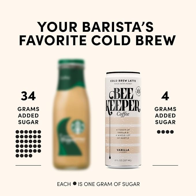 Beekeeper Vanilla Latte Cold Brew Coffee Drinks with Oregon Honey | 12 Pack Refreshing Iced Coffee - Unsweetened & Strong Arabica Brew, 8 fl oz Ready-to-Drink Can - 180mg Natural Caffeine