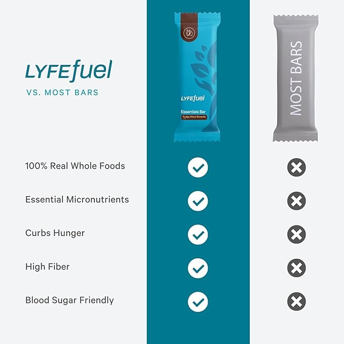 LyfeFuel Essential High Protein Bars | Meal Replacement, Vegan, 12g Plant-Based Low Carb Protein Bars for Intermittent Fasting - High Fiber, MCT Oil, 21 Organic Vitamins & No Sugar | 30 Servings | Fudgy Brownie