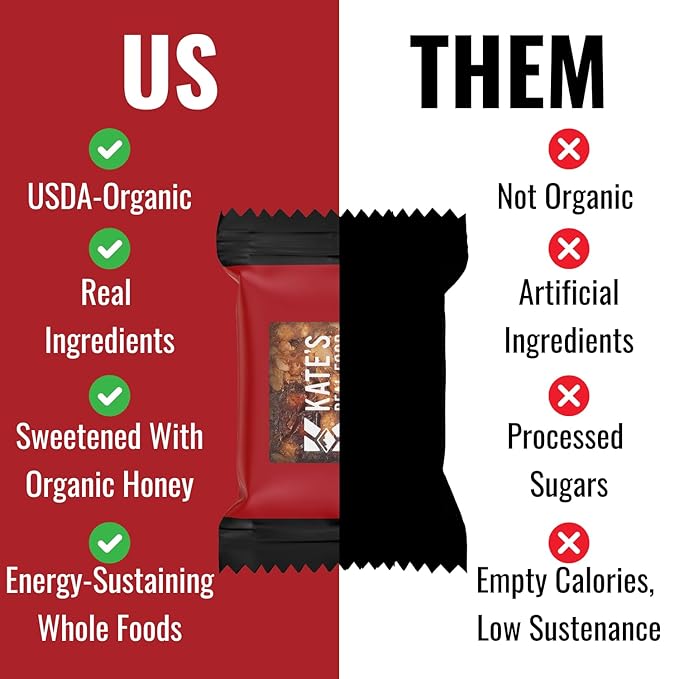 Kate’s Real Food Mini Organic Granola Bars - Dark Chocolate Cherry Almond (1.1 oz, Pack of 24) - Organic Energy Bars Made with Gluten Free Oats - Non GMO, Soy Free, Whole Grains, and All Natural - Healthy Snacks