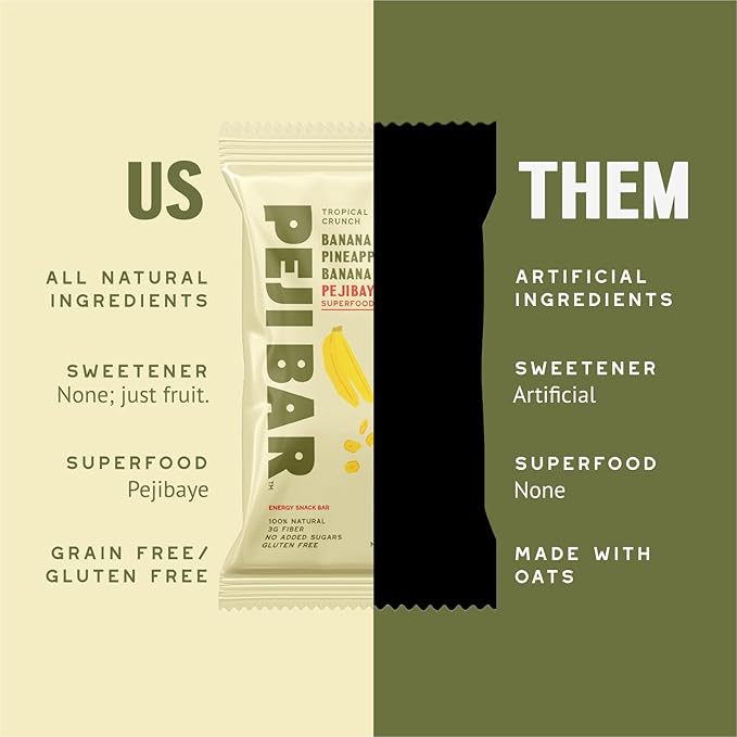 PEJI BAR Superfood Energy Bars | Tropical Crunch Banana Pineapple Flavor | Gluten Free, 6g Protein, Fiber, Whole Ingredients, No Sugar Added | Adventure Ready Snack, 12 Count