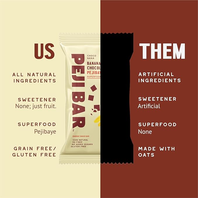 PEJI BAR Superfood Energy Bars | Choco Nana Banana Chocolate Flavor | Gluten Free, 7g Protein, Fiber, Whole Ingredients, No Sugar Added | Adventure Ready Snack, 12 Count