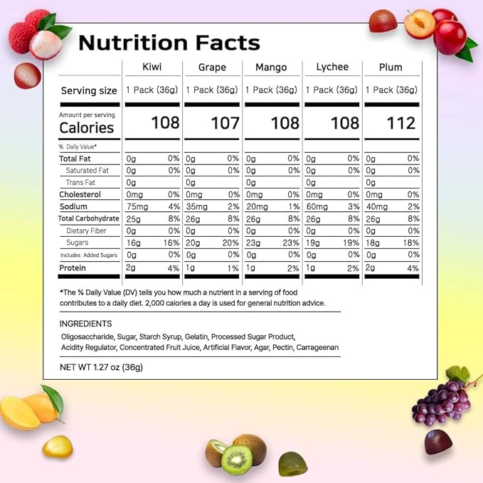 Korean Fruit Jelly Candy – Assorted Chewy Gummy Snacks – 5 Fruity Flavors (Grape, Plum, Lychee, Kiwi, Mango) – Individually Wrapped – Perfect for Kids & Adults – 알맹이젤리 (Kiwi–1.26oz(36g) × 6pack)