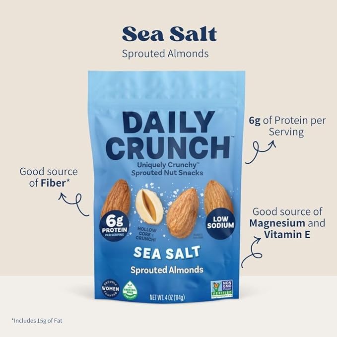 Daily Crunch Sprouted Almonds and Dehydrated Nuts for a Unique Crunch, Keto Friendly, Non-GMO Zero Seed Oils, Gluten Free, 4oz (2 Pack, Sea Salt)