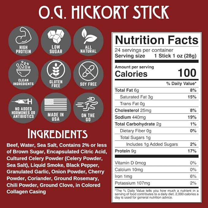 Righteous Felon Meat Sticks | 100% Grass Fed Beef | Keto, Gluten-Free, Low Sugar, High Protein Healthy Snacks | Valentines Day Jerky Gifts for Men | OG Hickory Beef Sticks, 24 Count