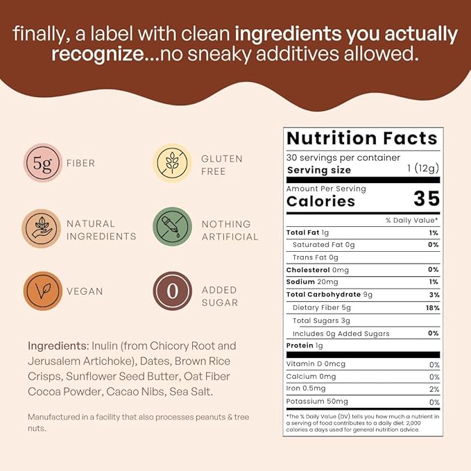 Fiber Bites - 5g Daily Fiber Supplement - Supports Regularity, Digestion and Gut Health - All Natural Ingredients, Dark Chocolate Flavor, 30 Servings