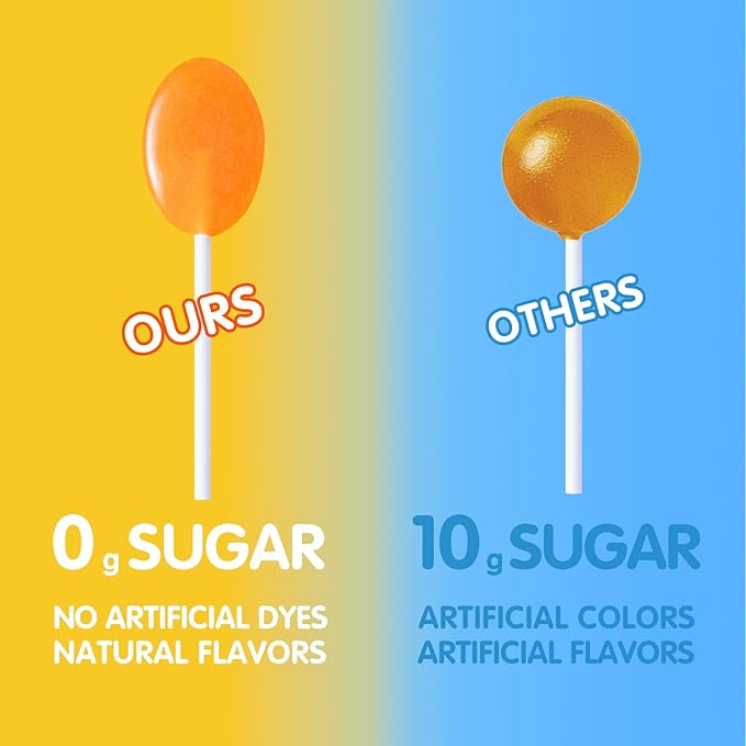 DC24 DAILY CARE Sugar Free Lollipops with Vitamin C, Healthy Suckers with Xylitol, Fruit Flavored Hard Candy for Kids, Non-GMO, Gluten Free, Strawberry, 24 Count