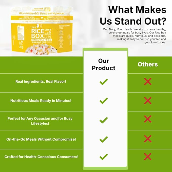 The Rice Stuff Box - Pineapple Fried Instant Rice Meals, Organic Jasmine, NON-GMO, Gluten-Free, Vegan, Dairy-Free (Pack of 6)