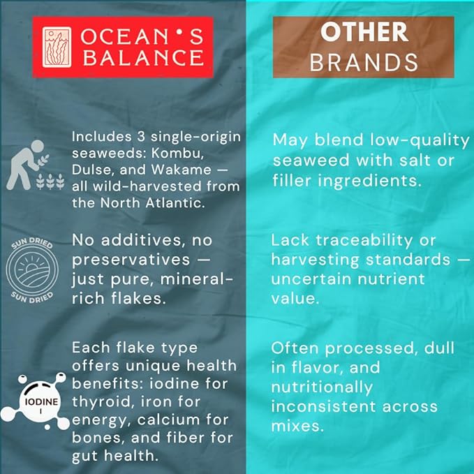 Ocean's Balance Organic Flakes Seaweed Combo Pack (4 Oz Pouch Dulse +4 oz of Wakame + Kombu) - Maine Coast Seaweed - Perfect for Keto, Paleo, Vegetarian and Vegan Diets - Atlantic Coast Sea Vegetables