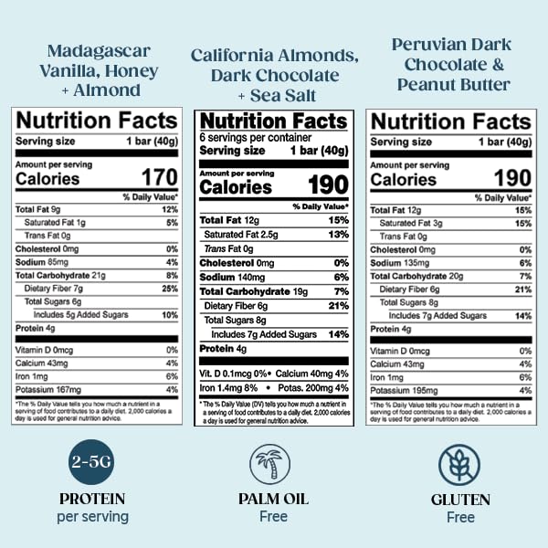All In Snack Bars - Gluten Free - Organic - Non-GMO - Allergen Friendly (18 Pack, Vanilla, Peanut Butter, & Chocolate Sea Salt)