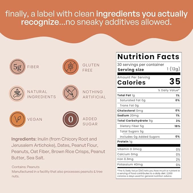 Fiber Bites - 5g Daily Fiber Supplement - Supports Regularity, Digestion and Gut Health - All Natural Ingredients, Peanut Butter Flavor, 30 Servings