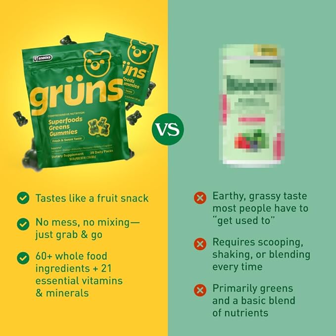 Gruns Adults Super Greens Gummies, Multivitamin Superfood Gummy Bears, Spirulina, Chlorella, Prebiotics & Fiber Gummies for Digestive Health, Adaptogens Supplement, 20 Vitamins & Minerals, 10 Count