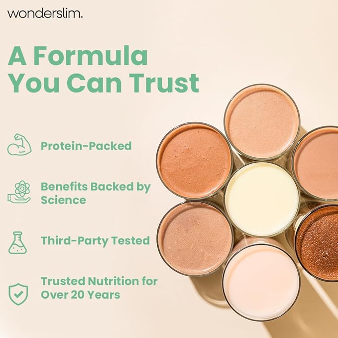 WonderSlim Meal Replacement Shake, CocoMint Cream, 15g Protein, 24 Vitamins & Minerals, Gluten Free (7ct)