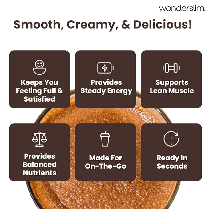 WonderSlim Meal Replacement Shake, Dark Cocoa Cream, 15g Protein, 24 Vitamins & Minerals, Gluten Free, Low Carb (7ct)