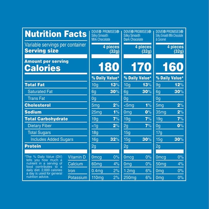 DOVE PROMISES Milk, Dark and Milk & Caramel Assorted Chocolate Candy, 136 Ct Bulk Bag