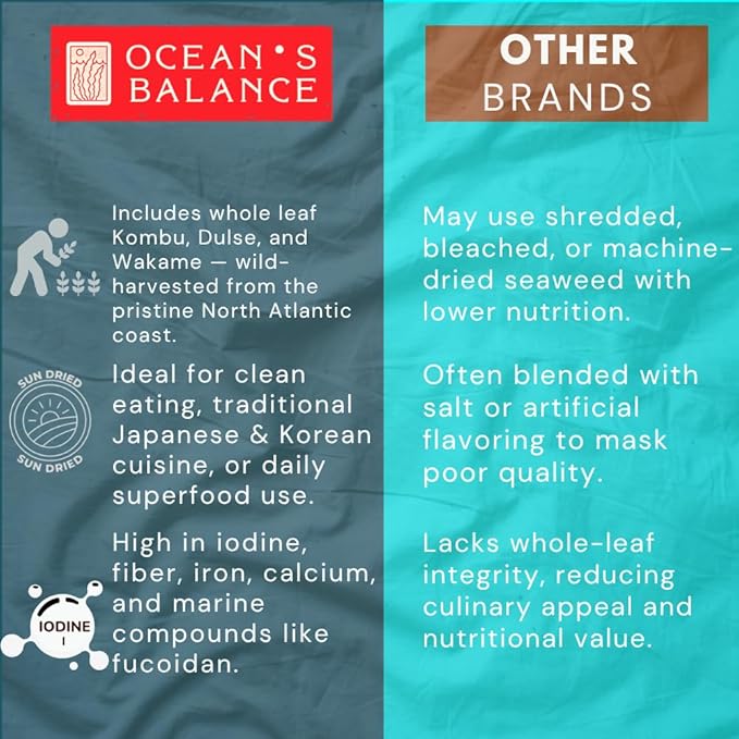 Ocean's Balance Organic Whole Leaf Seaweed Combo Pack (1 Oz Kombu + 1,5 Wakame + 2oz Dulse) - Maine Coast Seaweed - Perfect for Keto, Paleo, Vegetarian and Vegan Diets - Atlantic Coast Sea Vegetables