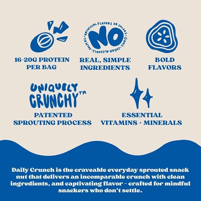Daily Crunch Sprouted Almonds and Dehydrated Nuts for a Unique Crunch, Keto Friendly, Non-GMO Zero Seed Oils, Gluten Free, 4oz (2 Pack, Sea Salt)