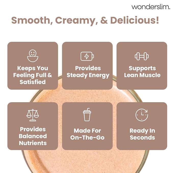 WonderSlim Meal Replacement Shake, Mocha Cream, 15g Protein, 24 Vitamins & Minerals, Gluten Free (7ct)